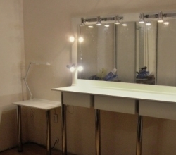 Робочі зони